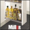 ����� MULLER